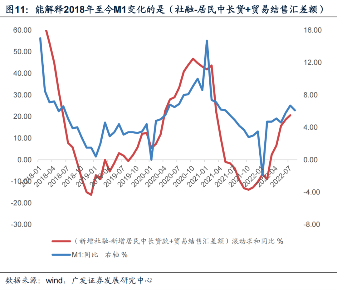 资产流动性增强的好处_流动资产提高说明什么_如何利用USDT提高资产的市场流动性？