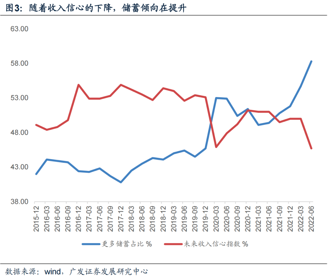 流动资产提高说明什么_如何利用USDT提高资产的市场流动性？_资产流动性增强的好处