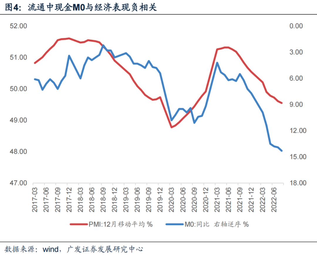 如何利用USDT提高资产的市场流动性？_资产流动性增强的好处_流动资产提高说明什么