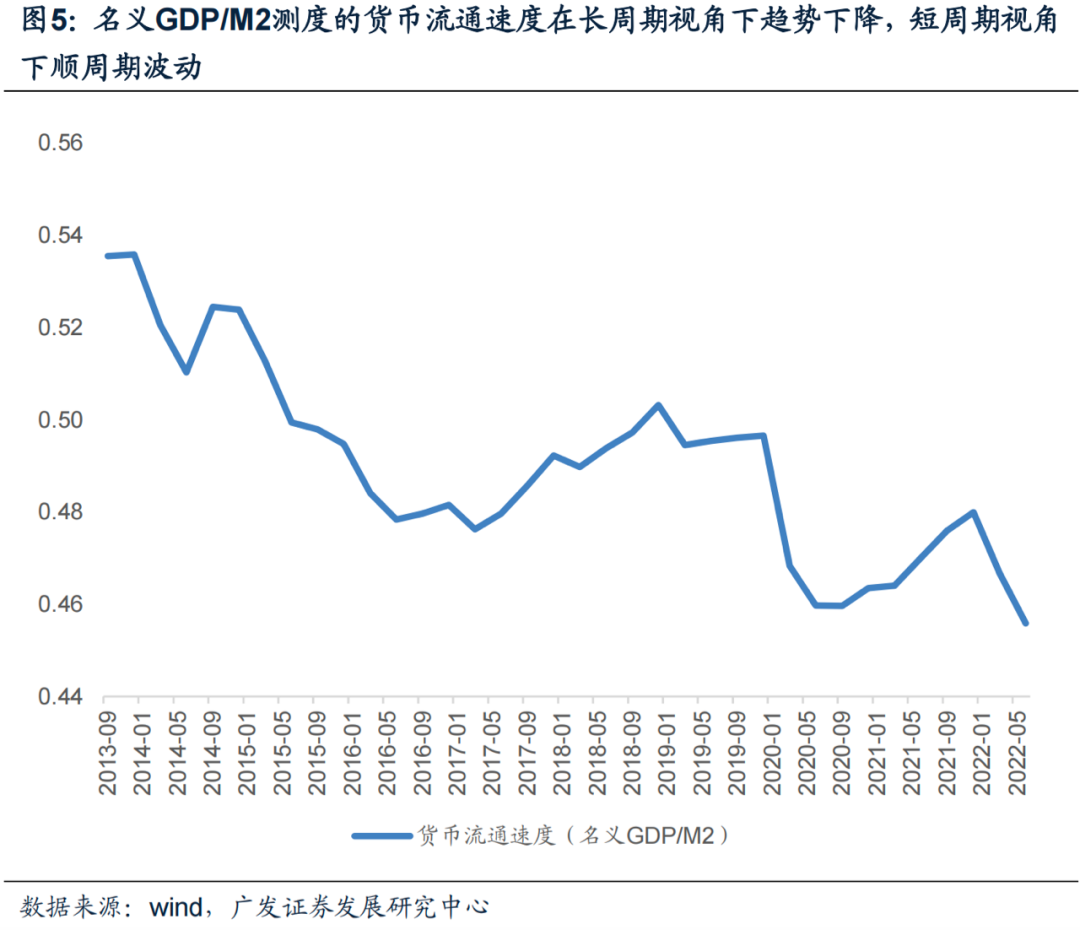资产流动性增强的好处_流动资产提高说明什么_如何利用USDT提高资产的市场流动性？