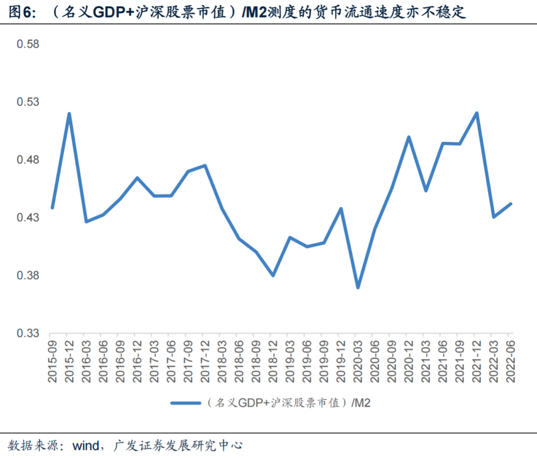 如何利用USDT提高资产的市场流动性？_流动资产提高说明什么_资产流动性增强的好处