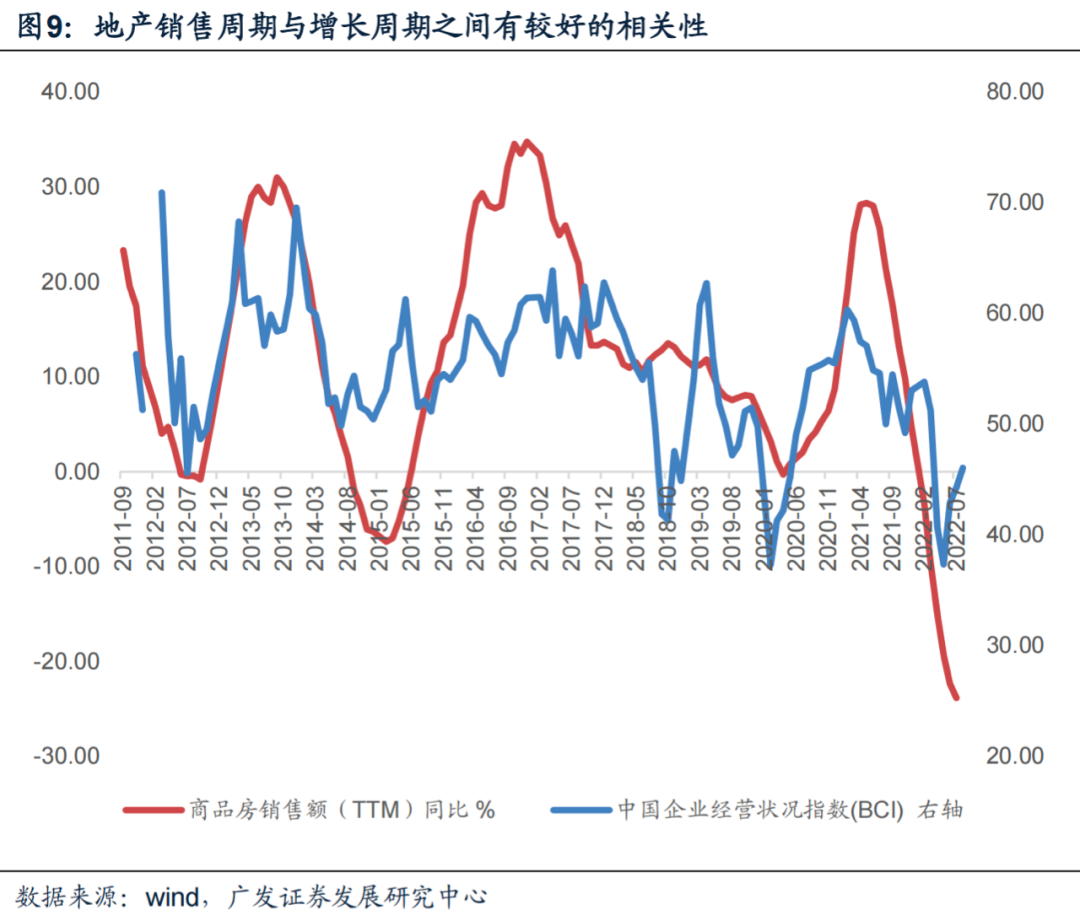 流动资产提高说明什么_资产流动性增强的好处_如何利用USDT提高资产的市场流动性？