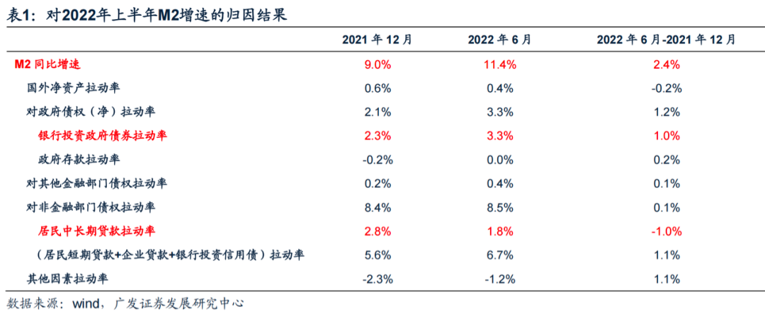 流动资产提高说明什么_资产流动性增强的好处_如何利用USDT提高资产的市场流动性？