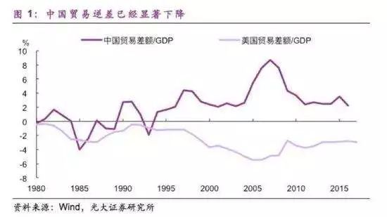 宏观经济稳定性指标_宏观经济视角_从宏观经济角度看USDT的稳定性