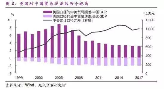 宏观经济稳定性指标_从宏观经济角度看USDT的稳定性_宏观经济视角