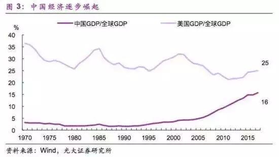 从宏观经济角度看USDT的稳定性_宏观经济稳定性指标_宏观经济视角