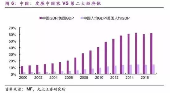 从宏观经济角度看USDT的稳定性_宏观经济稳定性指标_宏观经济视角