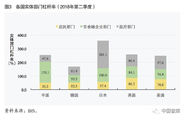宏观经济稳定性指标_从宏观经济角度看USDT的稳定性_宏观经济视角
