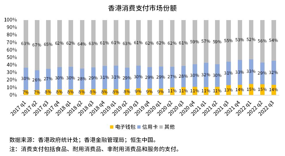 跨境移动支付的移动性_理解数字货币的跨境支付优势：如何促进全球贸易与投资流动_跨境支付的数字货币