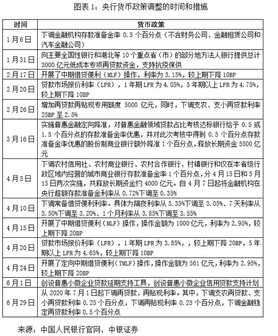 数字货币流动性是什么_数字货币流动池什么意思_数字货币市场的流动性分析