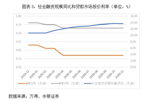 数字货币流动性是什么_数字货币流动池什么意思_数字货币市场的流动性分析