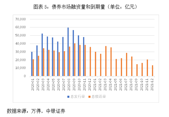 数字货币流动性是什么_数字货币市场的流动性分析_数字货币流动池什么意思