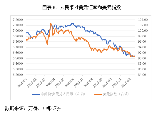 数字货币流动池什么意思_数字货币市场的流动性分析_数字货币流动性是什么