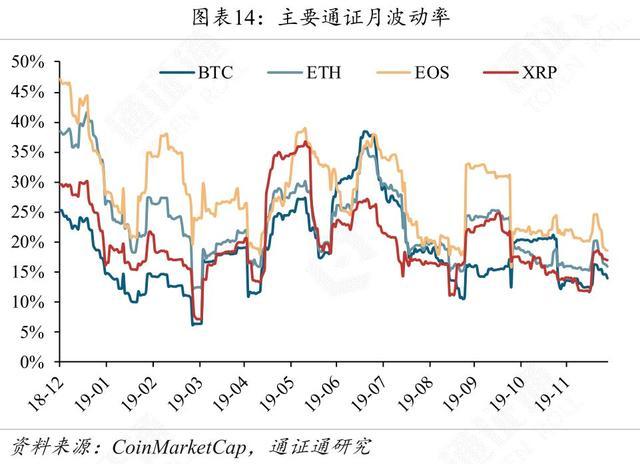 数字货币USDT如何适应不同经济体？_推行货币数字化有什么好处_数字货币运用场景