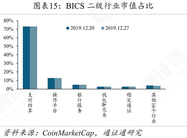 推行货币数字化有什么好处_数字货币运用场景_数字货币USDT如何适应不同经济体？