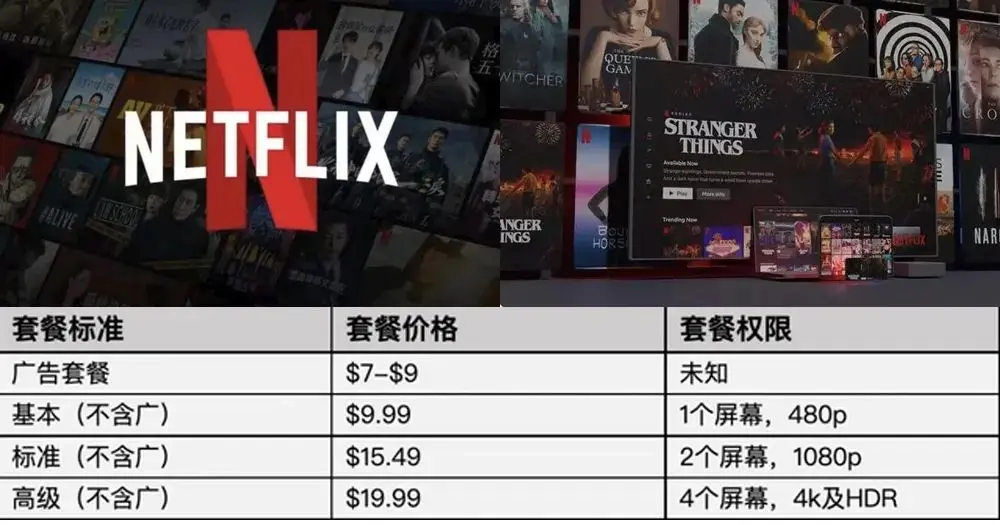 钱包体系_钱包市场分析_Web3钱包的用户基础与成长潜力 | 热钱包与冷钱包的用户分析