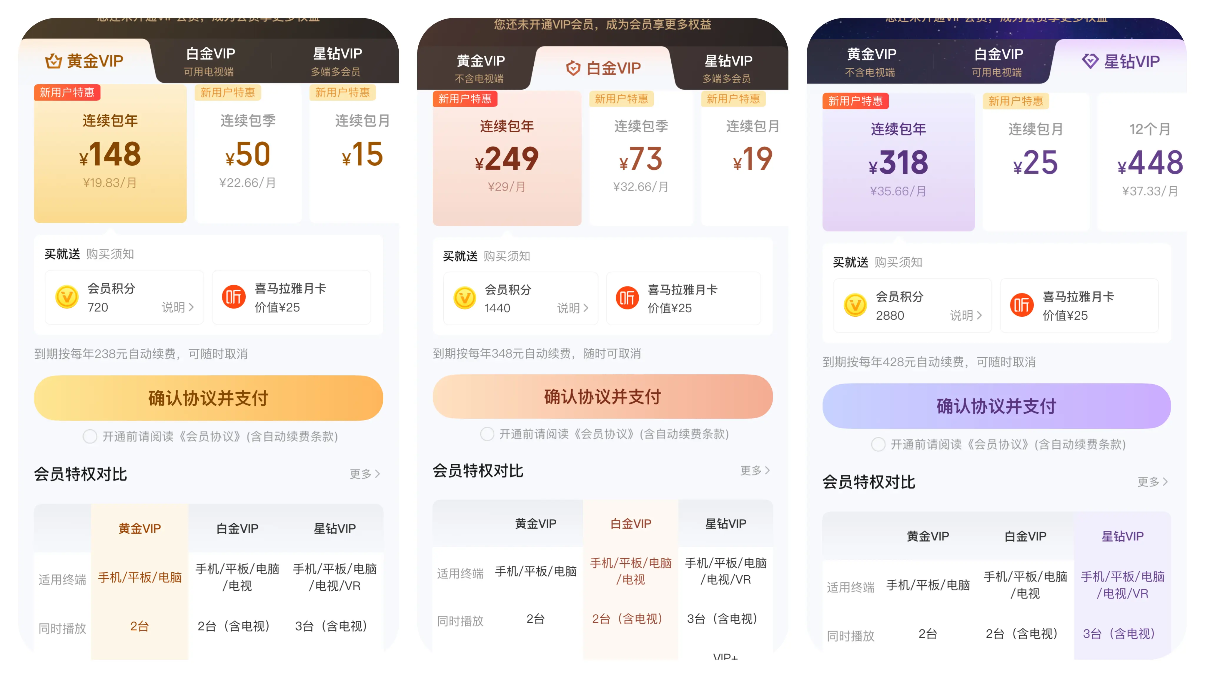 Web3钱包的用户基础与成长潜力 | 热钱包与冷钱包的用户分析_钱包体系_钱包市场分析