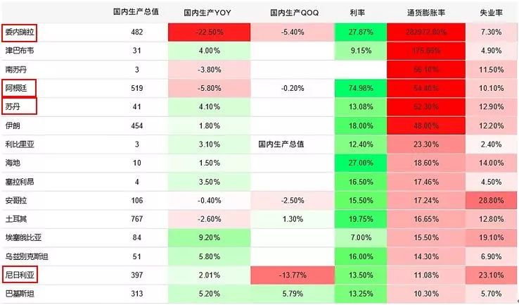 全球数字货币市场的竞争与合作_全球数字货币的竞争生态_全球数字货币竞争正式拉开序幕