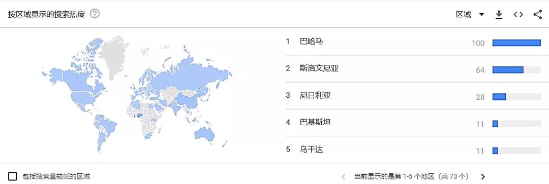 全球数字货币竞争正式拉开序幕_全球数字货币的竞争生态_全球数字货币市场的竞争与合作