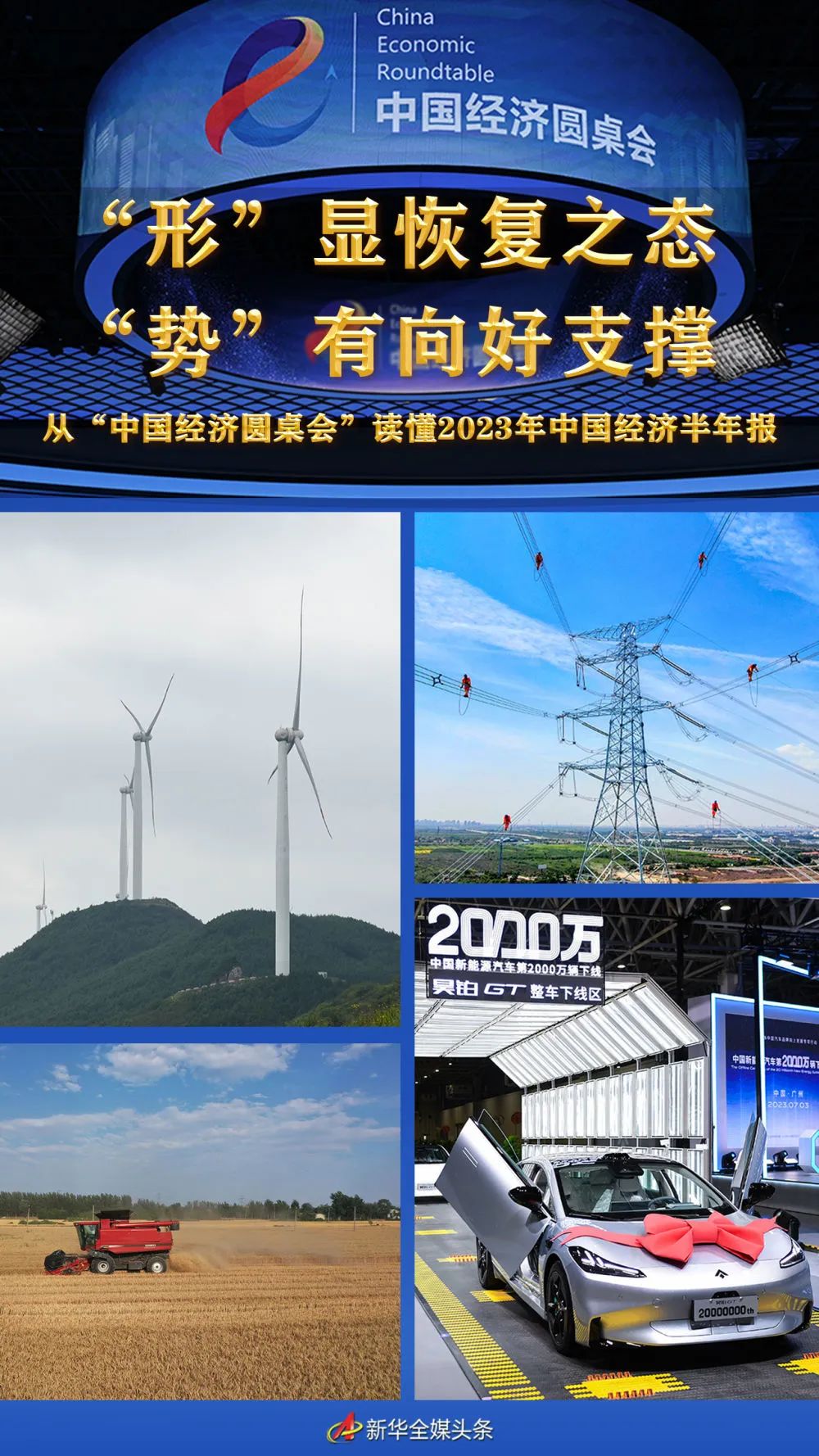 2023年中国经济半年报：复苏态势向好，下半年政策举措展望