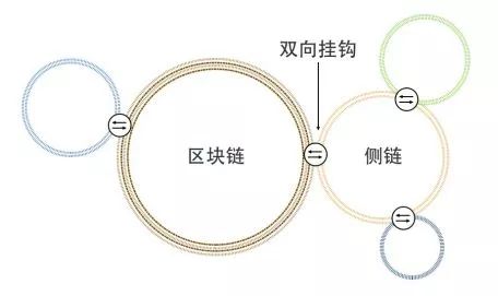 币值稳定的重要性_稳定币的本质_稳定币的工作原理及其重要性