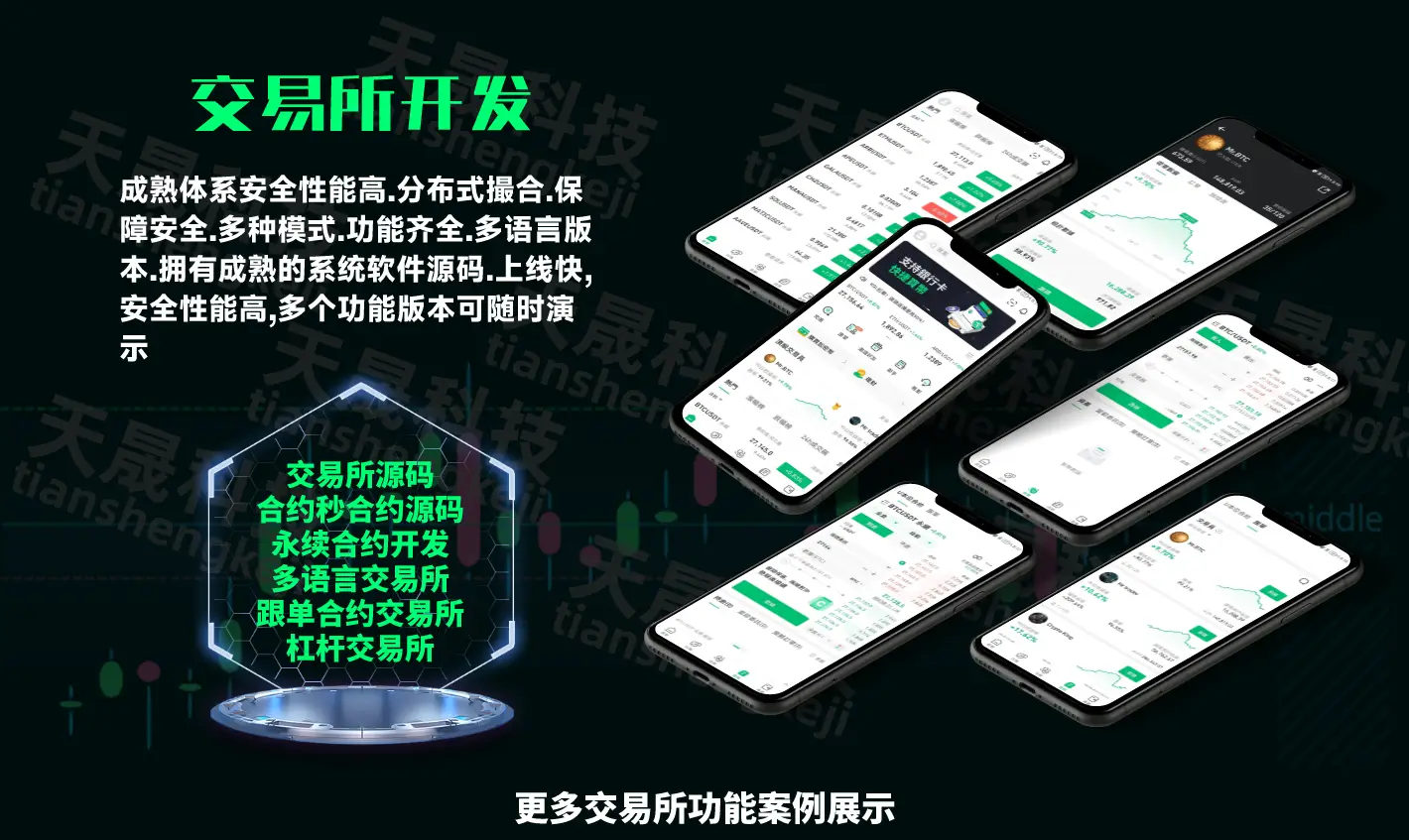 如何构建交易所平台：从技术选型到功能确定与安全保障