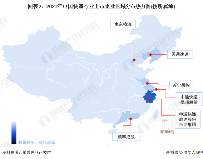 图表2：2021年中国快递行业上市企业区域分布热力图(按所属地)