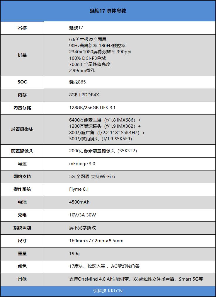 评测魅族手机的操作流畅度与响应速度_魅族性能_魅族手机流畅度