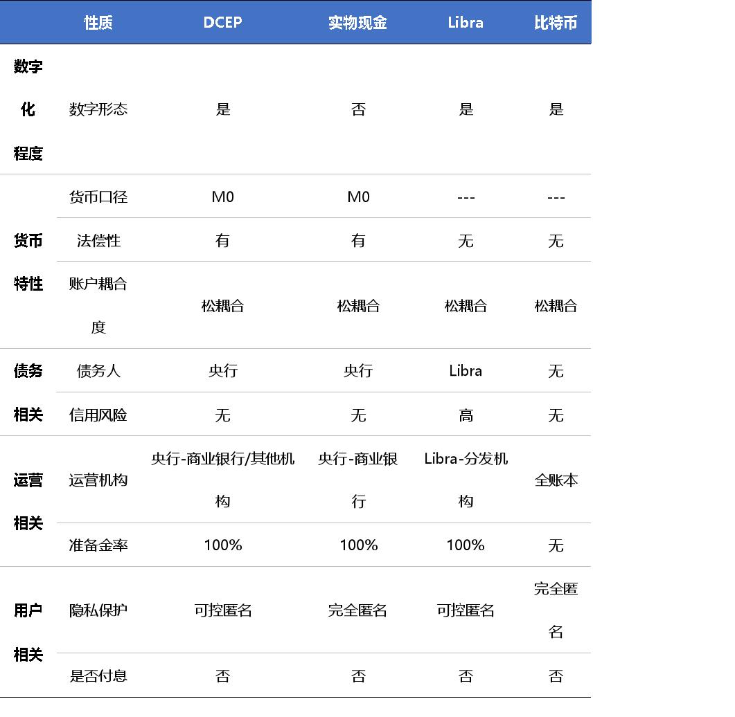 加密货币杠杆什么意思_加密货币销售_加密货币经纪商有几个优势。首先，主要优势是设置简单。单独的加密货币交易通常与区块链相关的技术问题有关。由于经纪商已经建立了系统，因此技术问题更容易避免。此外，加密货币经纪商允许您进行杠杆交易，这是一种