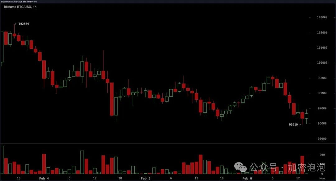 USDT在全球经济中的战略影响_全球战略经营_全球战略态势