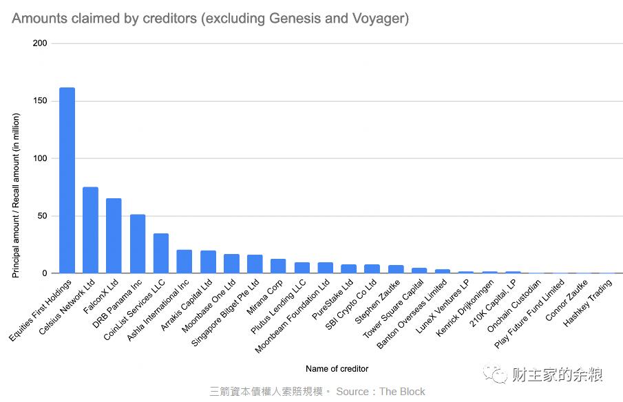加密货币杠杆什么意思_加密货币经纪商有几个优势。首先，主要优势是设置简单。单独的加密货币交易通常与区块链相关的技术问题有关。由于经纪商已经建立了系统，因此技术问题更容易避免。此外，加密货币经纪商允许您进行杠杆交易，这是一种_加密货币销售