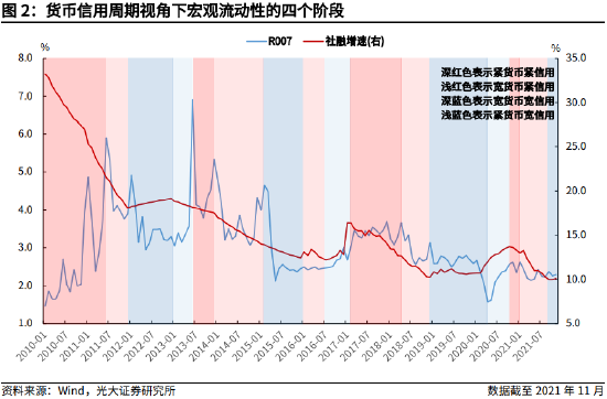 fc数字加密货币_风险社会的应对策略_分析加密货币市场的流动性与波动性：投资者应如何应对市场风险