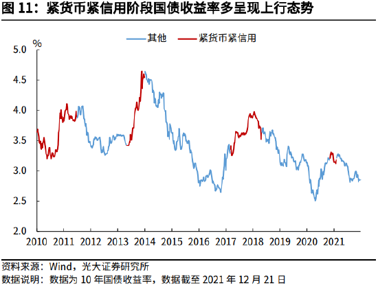 fc数字加密货币_分析加密货币市场的流动性与波动性：投资者应如何应对市场风险_风险社会的应对策略