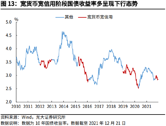 分析加密货币市场的流动性与波动性：投资者应如何应对市场风险_fc数字加密货币_风险社会的应对策略