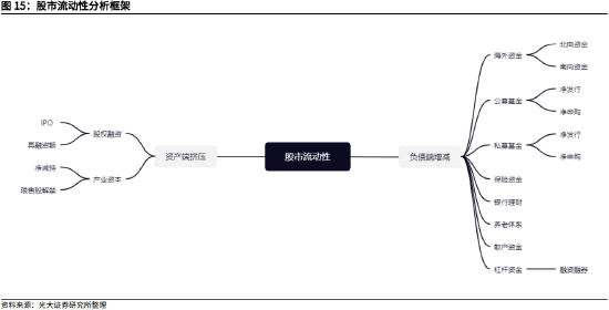 fc数字加密货币_风险社会的应对策略_分析加密货币市场的流动性与波动性：投资者应如何应对市场风险