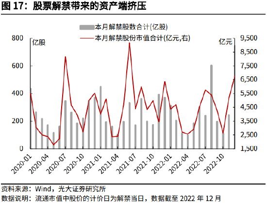 分析加密货币市场的流动性与波动性：投资者应如何应对市场风险_fc数字加密货币_风险社会的应对策略