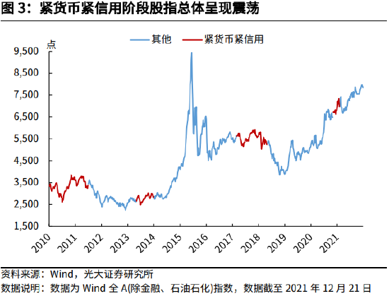 分析加密货币市场的流动性与波动性：投资者应如何应对市场风险_fc数字加密货币_风险社会的应对策略