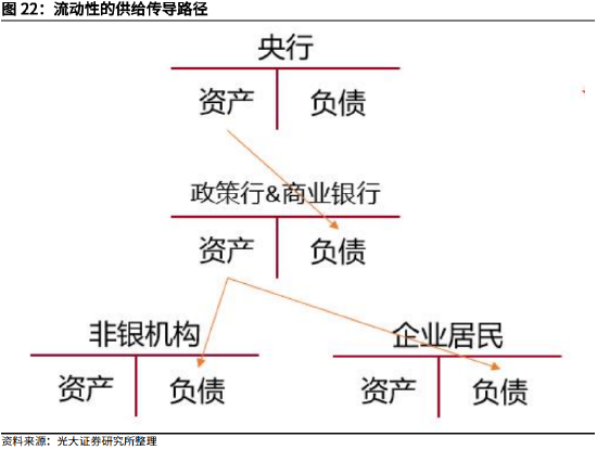分析加密货币市场的流动性与波动性：投资者应如何应对市场风险_fc数字加密货币_风险社会的应对策略