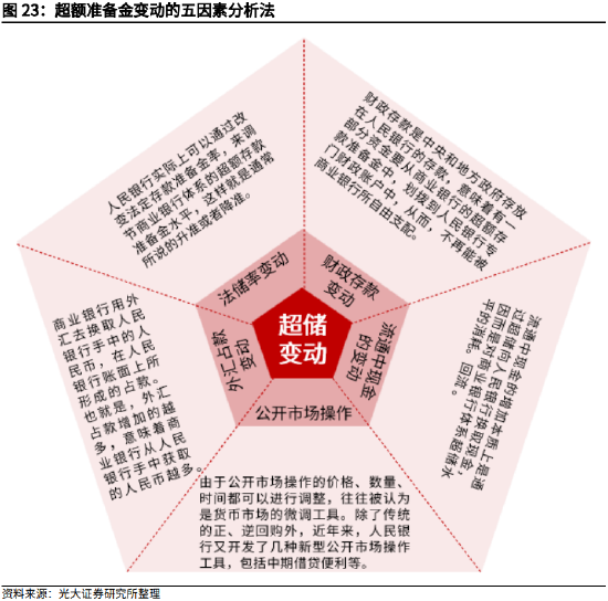 风险社会的应对策略_fc数字加密货币_分析加密货币市场的流动性与波动性：投资者应如何应对市场风险