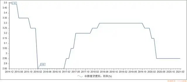 一带一路战略风险及应对_分析加密货币市场的流动性与波动性：投资者应如何应对市场风险_加密货币的价格波动性