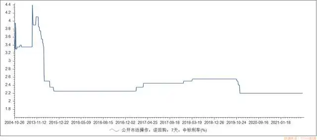分析加密货币市场的流动性与波动性：投资者应如何应对市场风险_一带一路战略风险及应对_加密货币的价格波动性