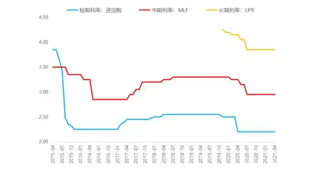 分析加密货币市场的流动性与波动性：投资者应如何应对市场风险_一带一路战略风险及应对_加密货币的价格波动性
