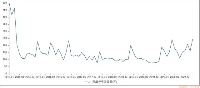 加密货币的价格波动性_分析加密货币市场的流动性与波动性：投资者应如何应对市场风险_一带一路战略风险及应对