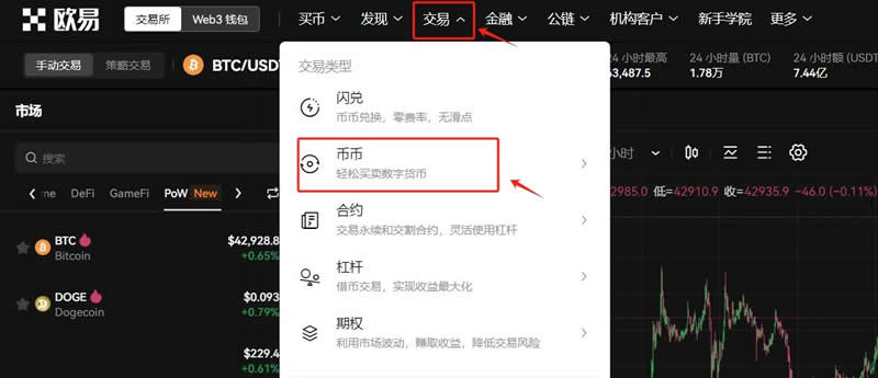 USDT数字货币的未来趋势分析_数字货币趋势线_数字货币趋势图怎么看