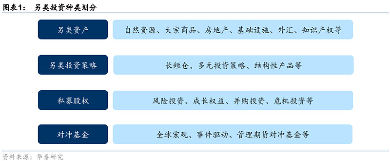 全球资产管理机构_全球化时代的USDT：资产管理的未来_全球资产管理规模