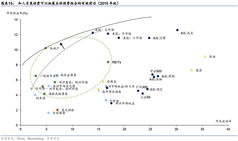 全球资产管理机构_全球资产管理规模_全球化时代的USDT：资产管理的未来