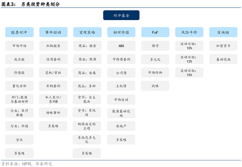 全球资产管理机构_全球资产管理规模_全球化时代的USDT：资产管理的未来