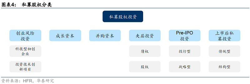 全球资产管理规模_全球化时代的USDT：资产管理的未来_全球资产管理机构