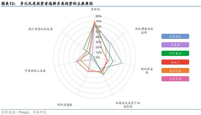 全球资产管理规模_全球资产管理机构_全球化时代的USDT：资产管理的未来