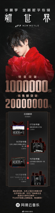 华晨宇在各大平台发布歌曲，迅速攀升_中国新声代华晨宇的歌曲_华晨宇歌曲百度云资源